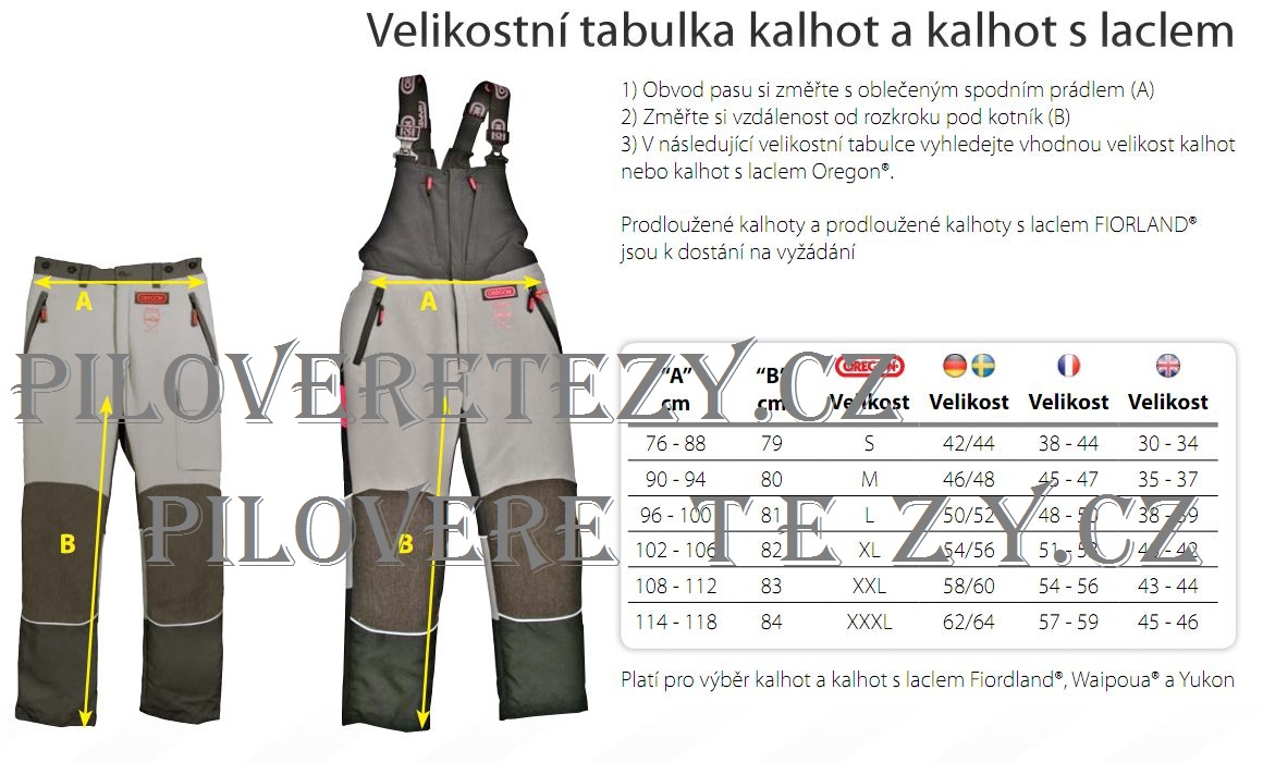 Protiprořezové kalhoty s laclem YUKON