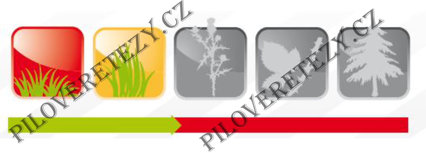 Kulatá struna RED 2,7 mm x 288 m