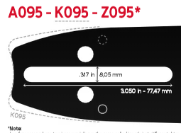 Pilová lišta vodící 168PXBK095