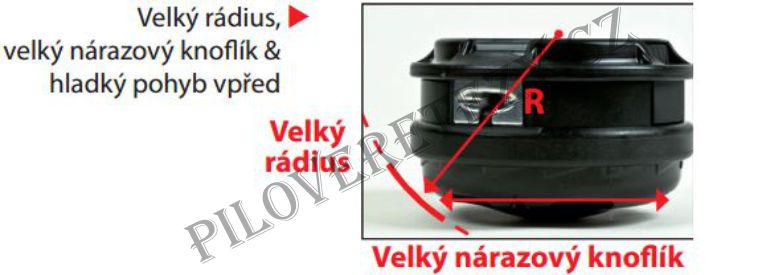 Poloautomatická strunová hlava do 33cc